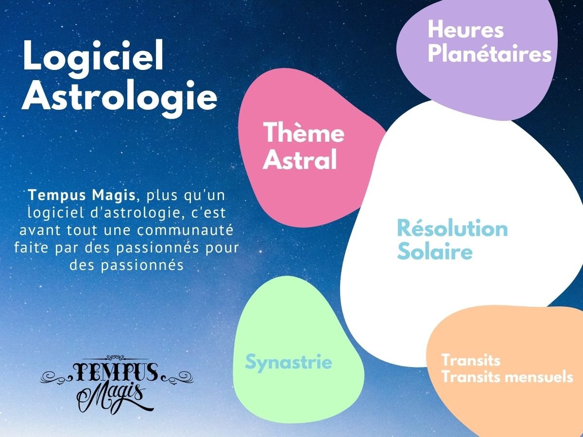 Tempus Magis : plus qu’un logiciel d’astrologie