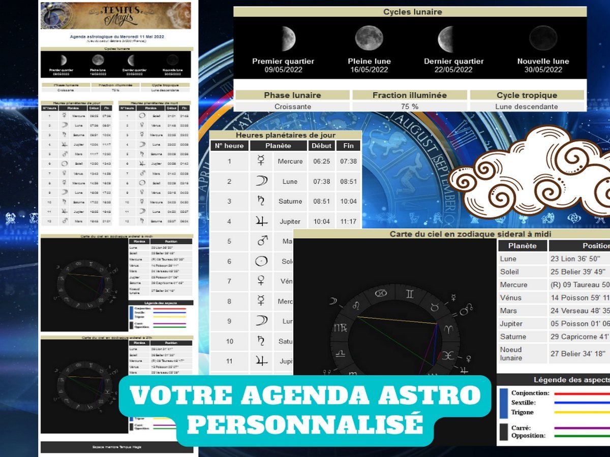 L'Agenda Astro : Les influences astrales d'un seul coup d'oeil