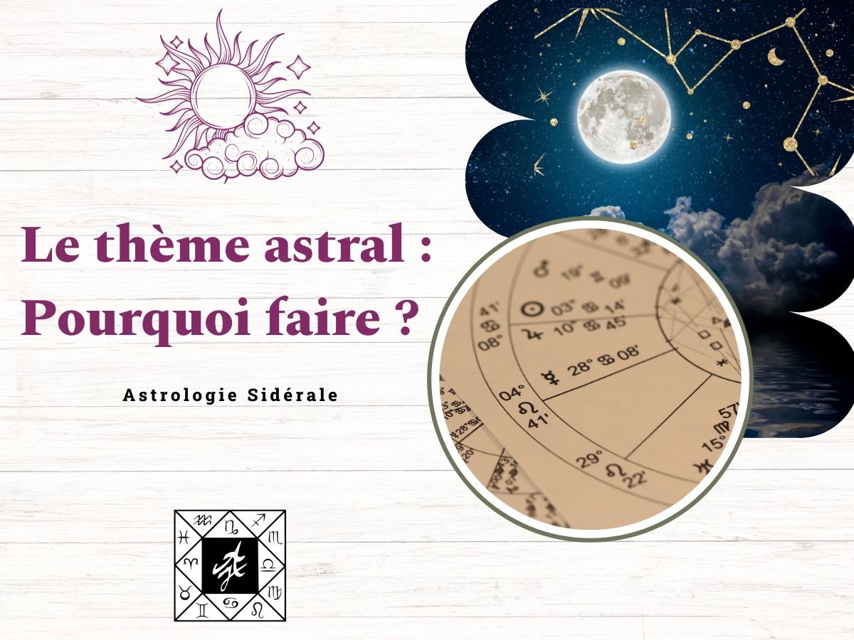 Thème astral avec interprétation automatique
