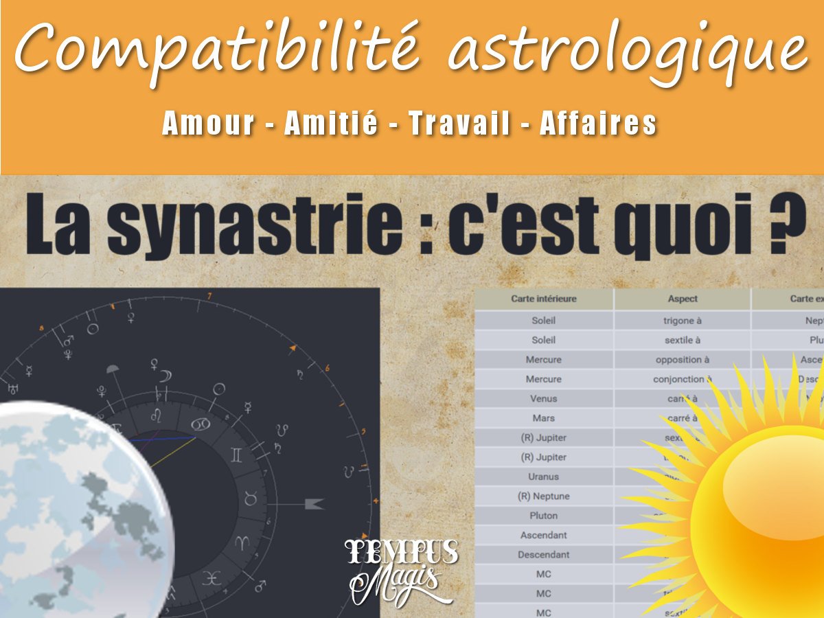 Compatibilité amoureuse - Comparaison de thème astrologique