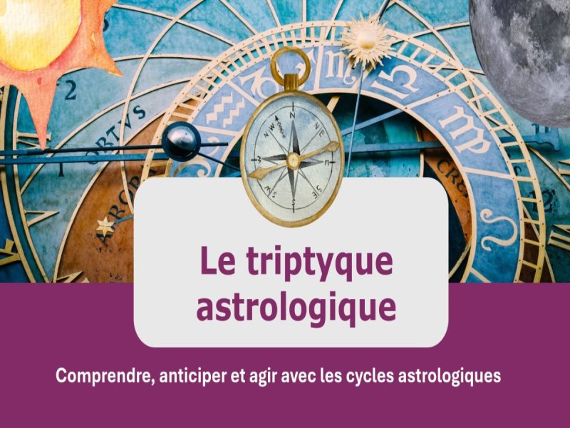 Triptyque astrologique : Thème natal, annuel et mensuel (mars 2026)