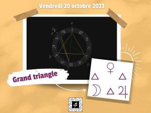 Triangle équilatéral en signe de Feu (20/10/2023)