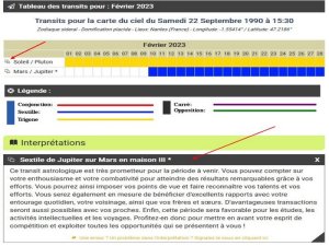 Anticiper les influences des planètes rétrogrades sur votre thème astral (juin 2026)