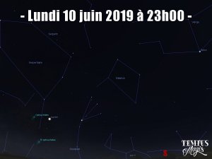 Observation opposition Soleil / Jupiter (10/06/2019)