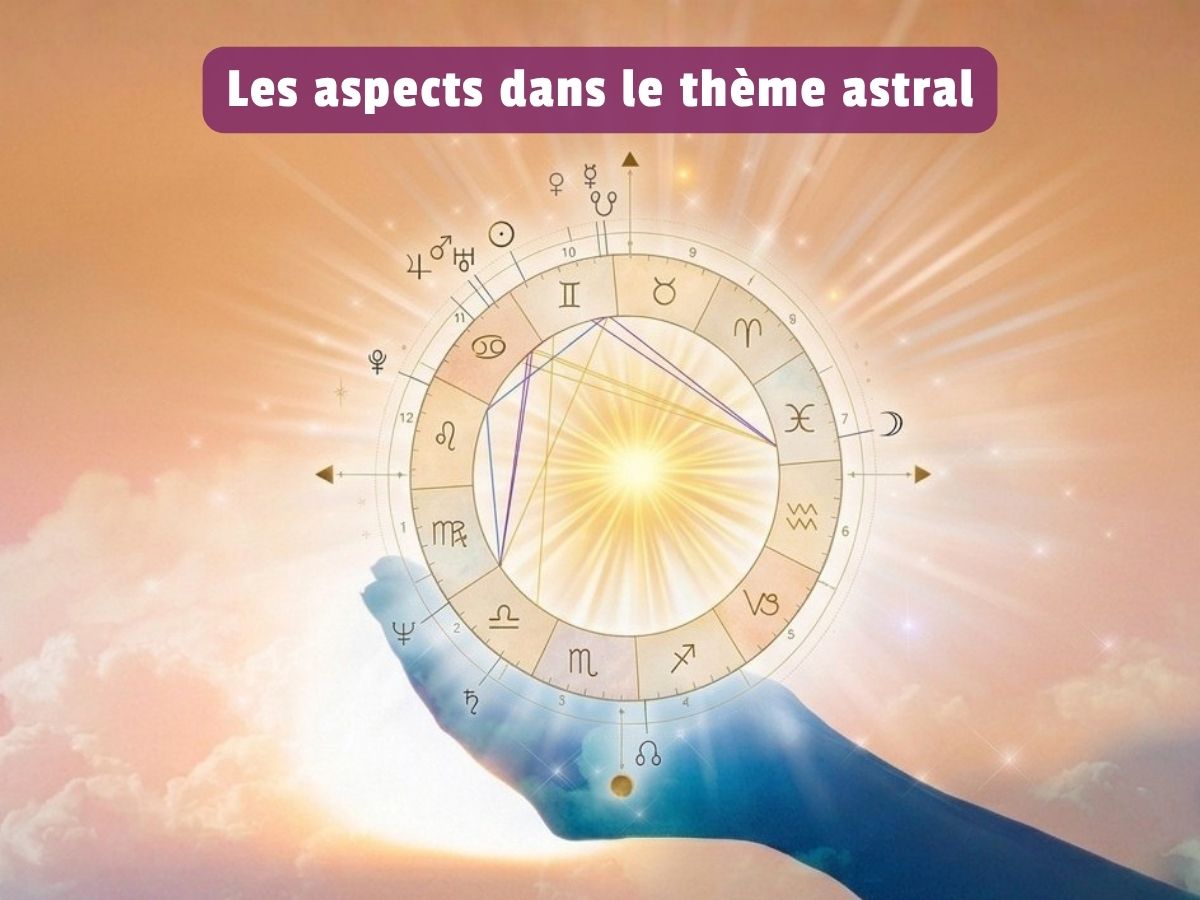 Les aspects dans le thème astral